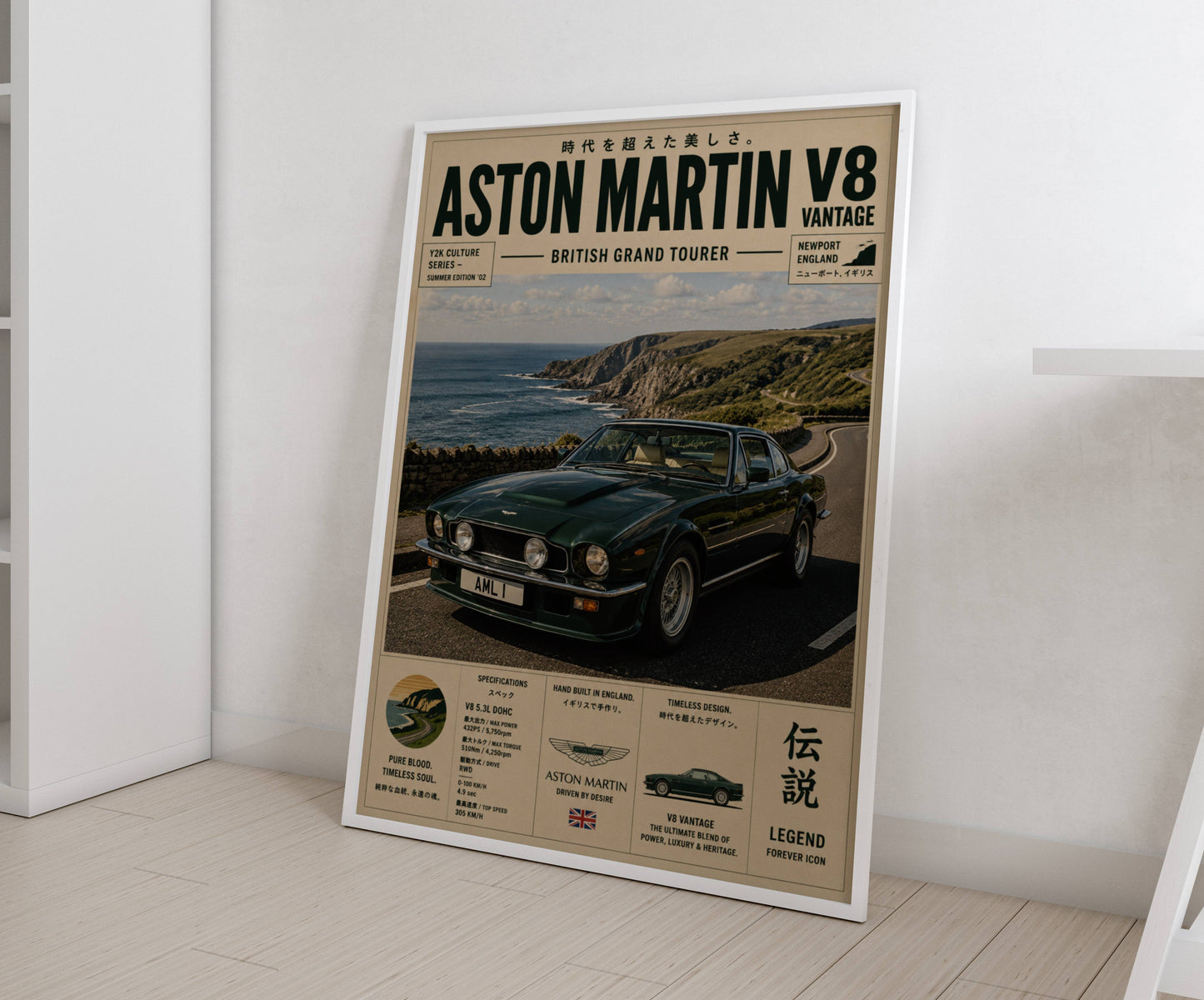Aston Martin V8 Vantage Coastal Drive Poster – Affiche Automobile Vintage British GT & Road Trip
