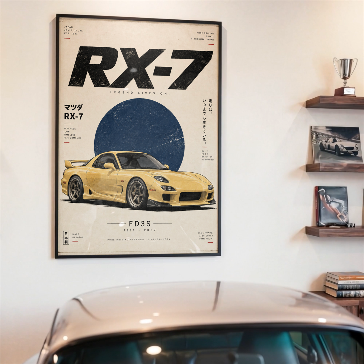 Yellow Japanese Sports Car Poster, 90s JDM Tuner Wall Art, Minimalist Rotary Coupe Print, Retro Automotive Garage Decor