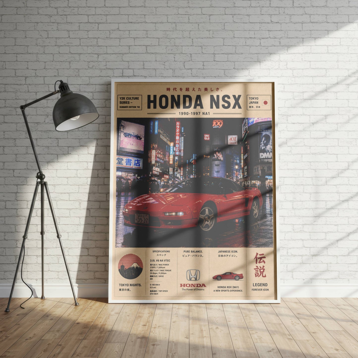 Honda NSX Tokyo Nights Poster – Affiche JDM Vintage Japon Urbain & Supercar Légendaire