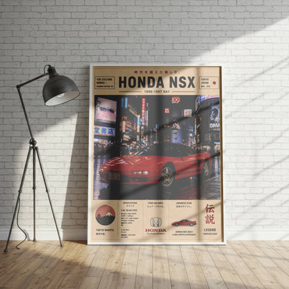 Honda NSX Tokyo Nights Poster – Affiche JDM Vintage Japon Urbain & Supercar Légendaire