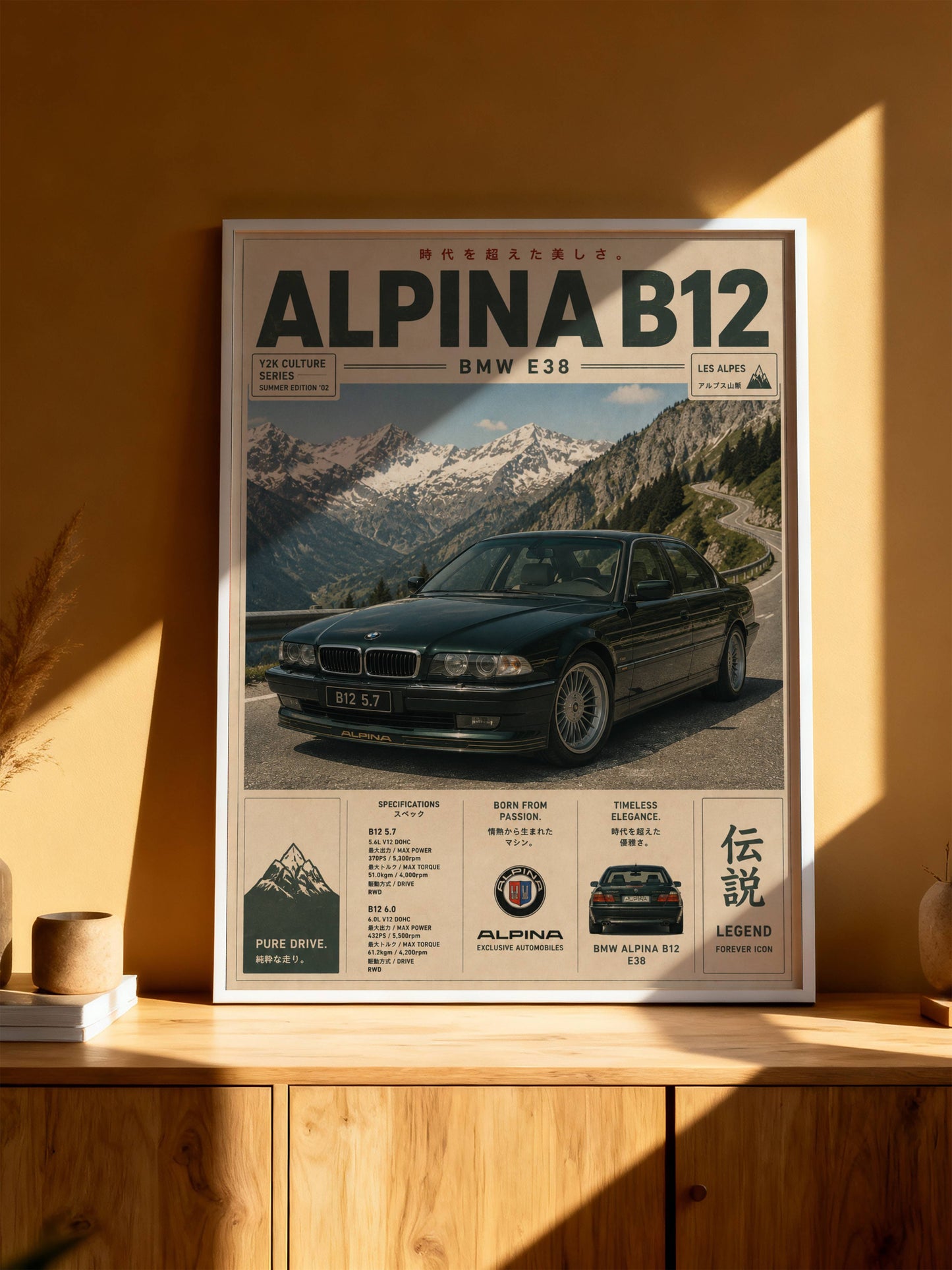 BMW Alpina B12 E38 Mountain Pass Poster – Affiche Automobile Vintage Alpes & Youngtimer de Prestige