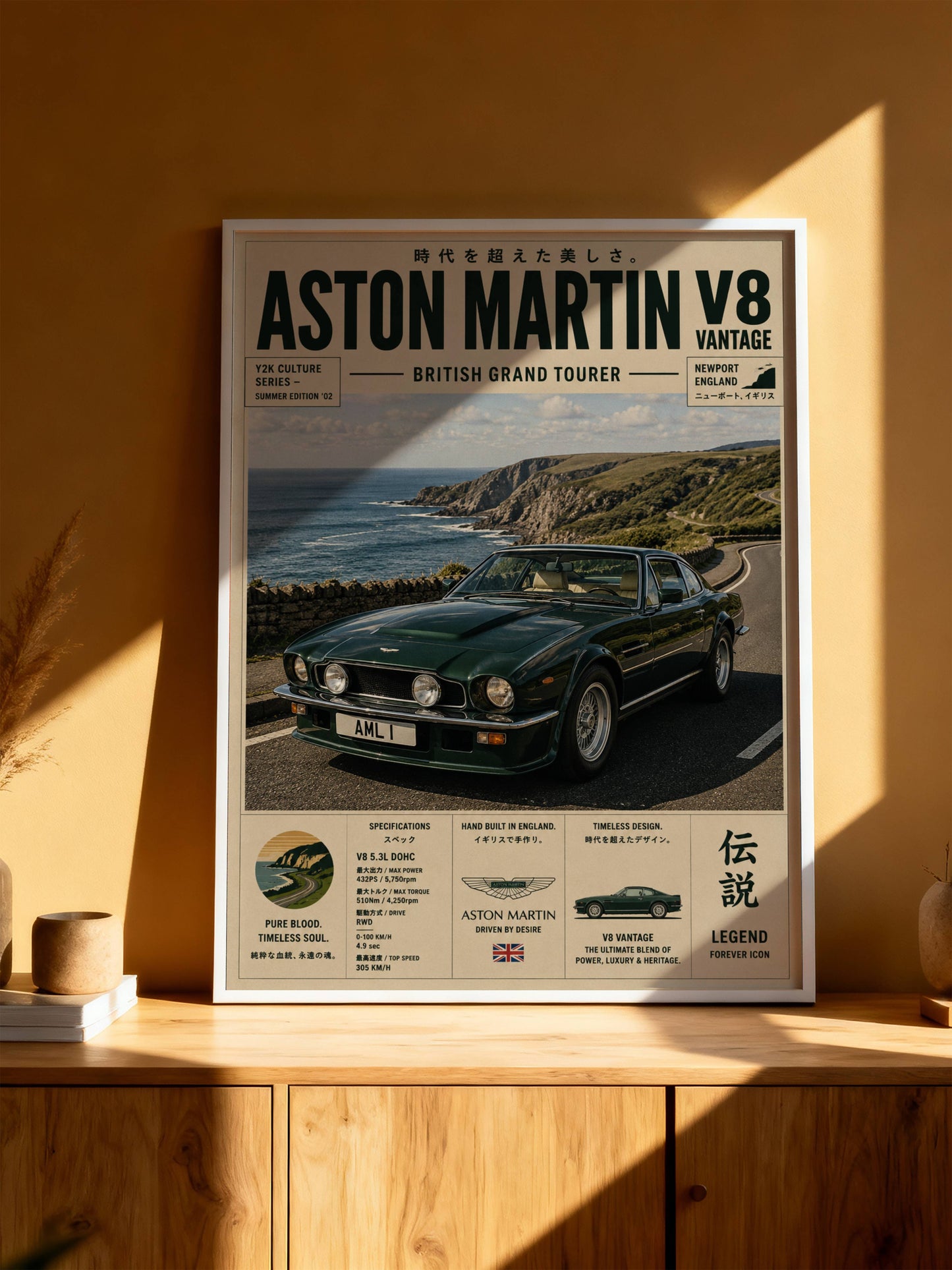 Aston Martin V8 Vantage Coastal Drive Poster – Affiche Automobile Vintage British GT & Road Trip