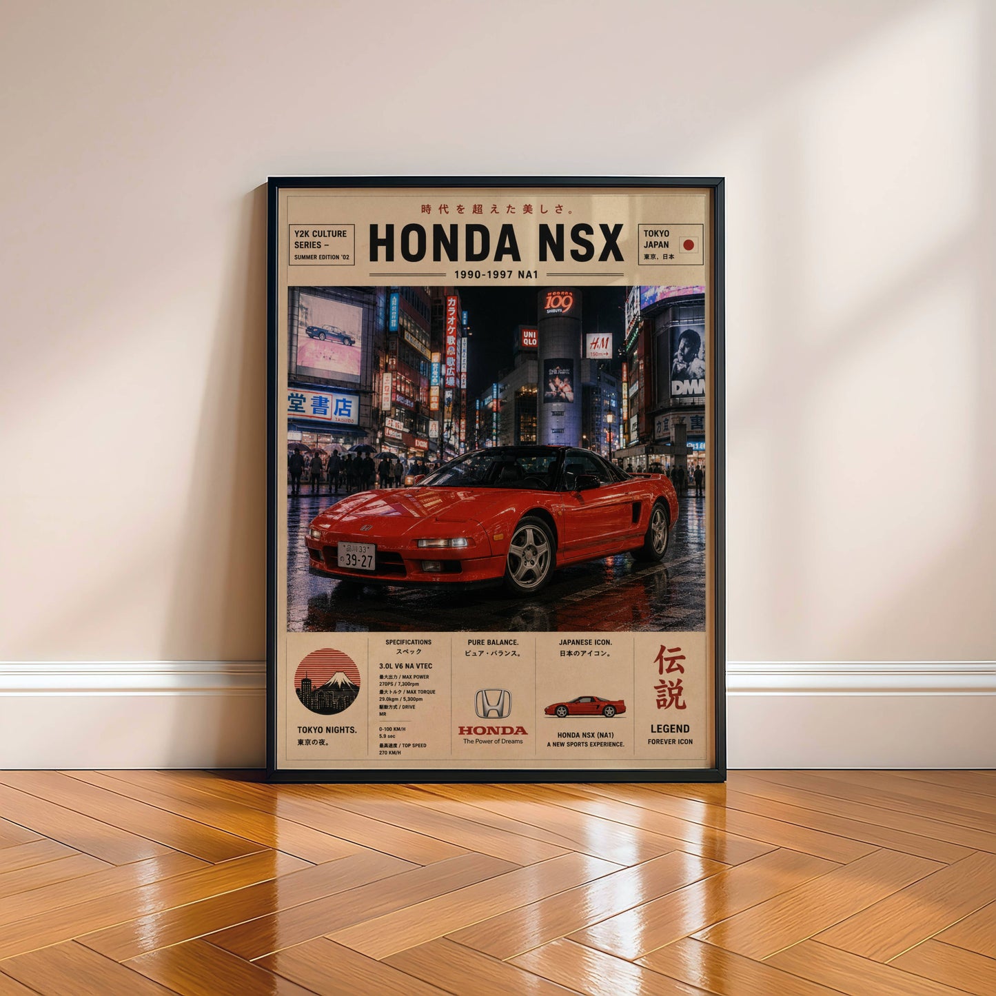 Honda NSX Tokyo Nights Poster – Affiche JDM Vintage Japon Urbain & Supercar Légendaire