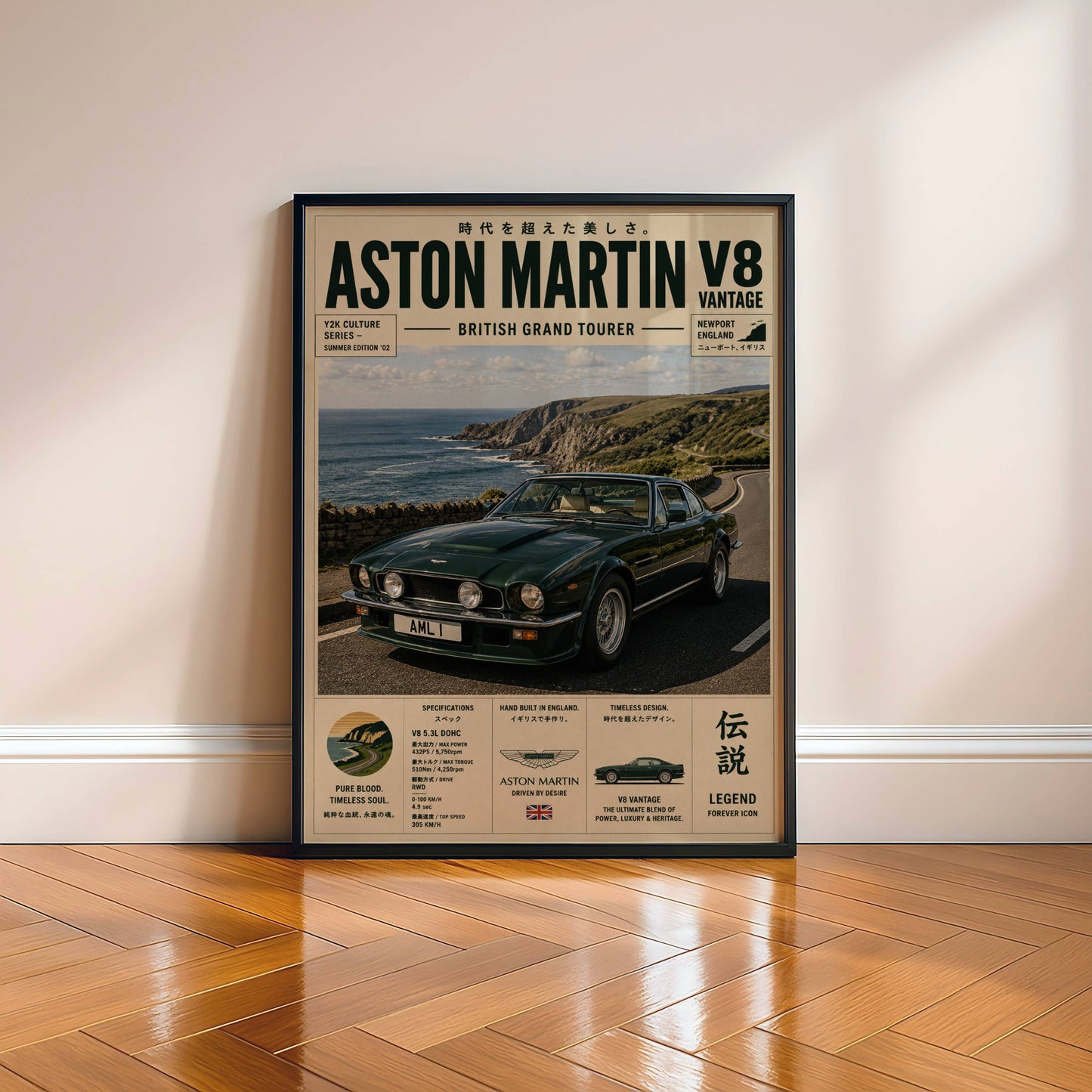 Aston Martin V8 Vantage Coastal Drive Poster – Affiche Automobile Vintage British GT & Road Trip