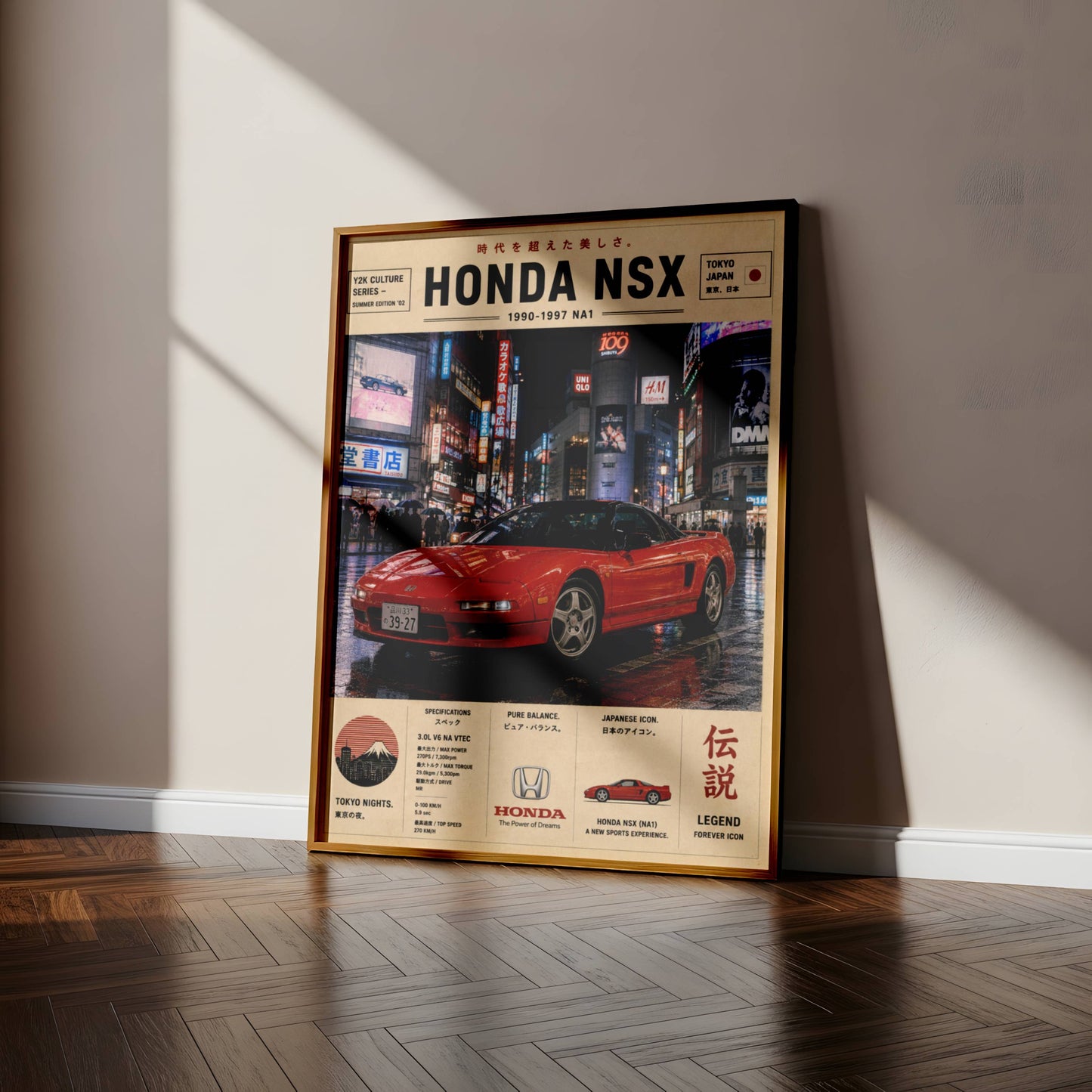 Honda NSX Tokyo Nights Poster – Affiche JDM Vintage Japon Urbain & Supercar Légendaire