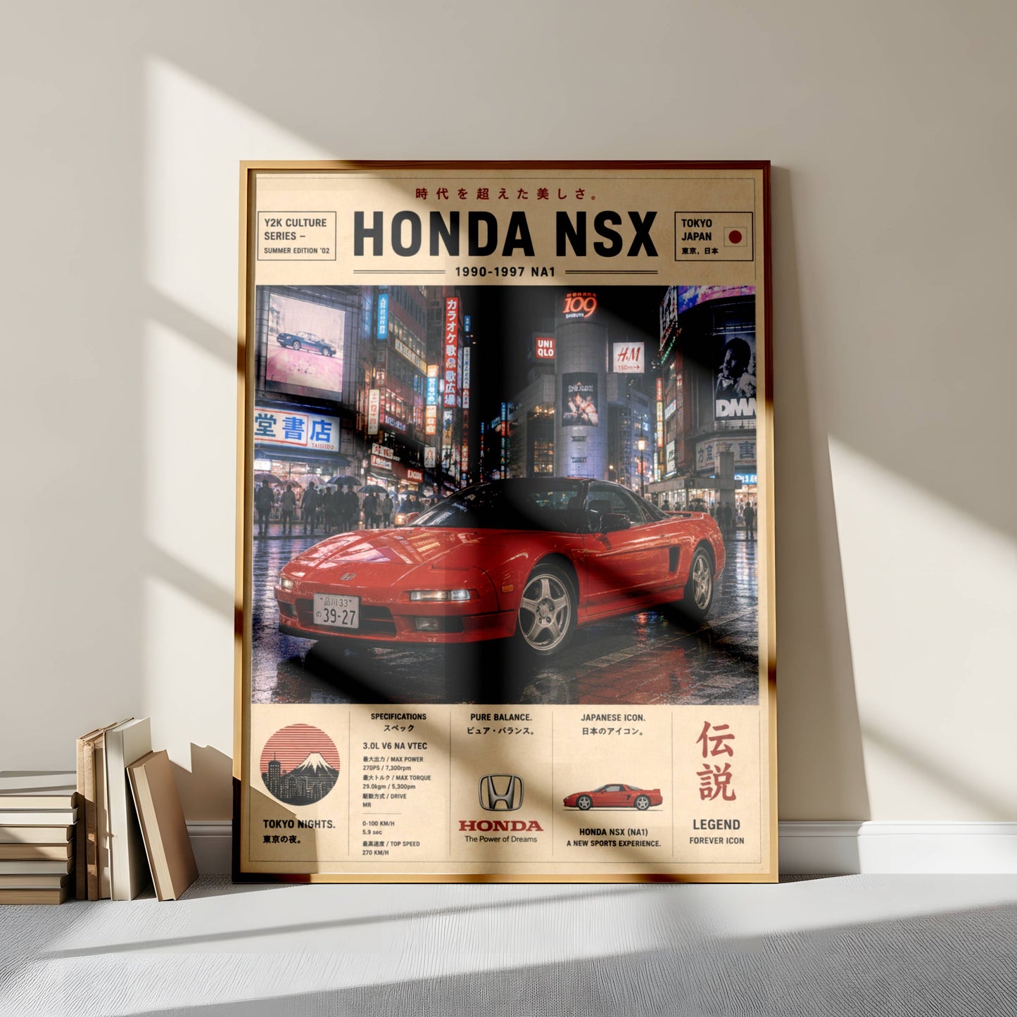 Honda NSX Tokyo Nights Poster – Affiche JDM Vintage Japon Urbain & Supercar Légendaire