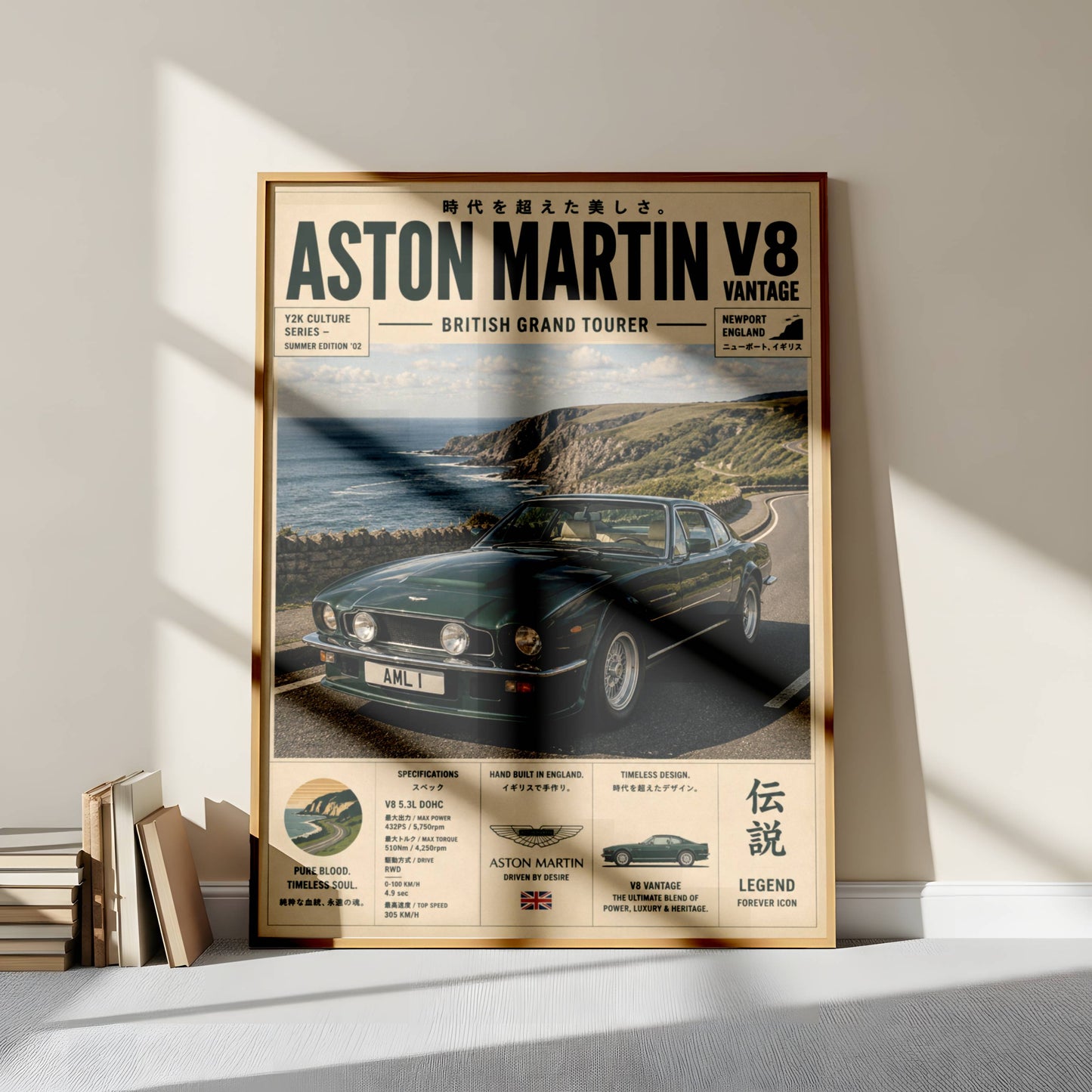 Aston Martin V8 Vantage Coastal Drive Poster – Affiche Automobile Vintage British GT & Road Trip