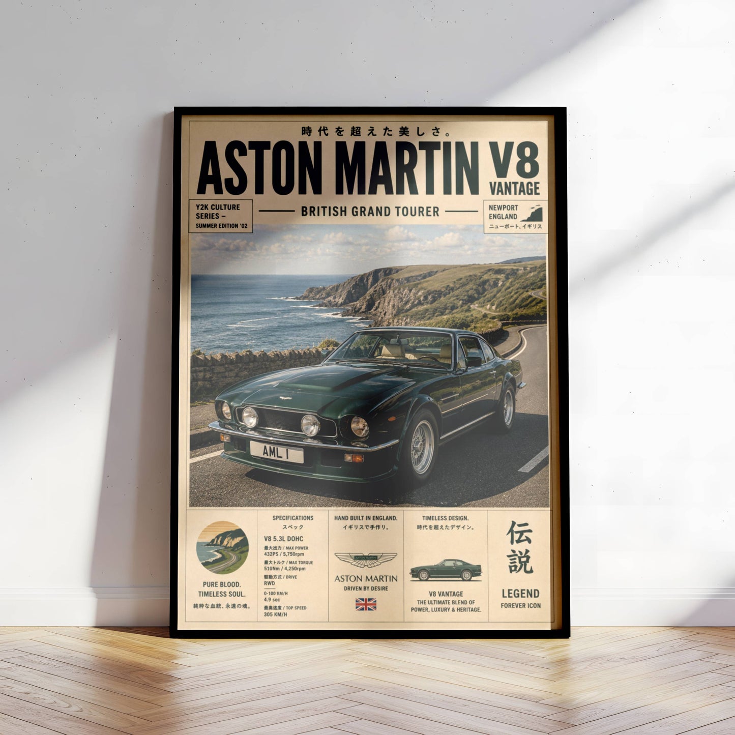 Aston Martin V8 Vantage Coastal Drive Poster – Affiche Automobile Vintage British GT & Road Trip