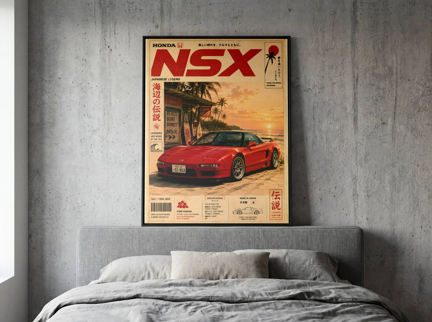 Honda NSX Sunset Boulevard Poster – Affiche JDM Vintage Japonaise Style Magazine Y2K