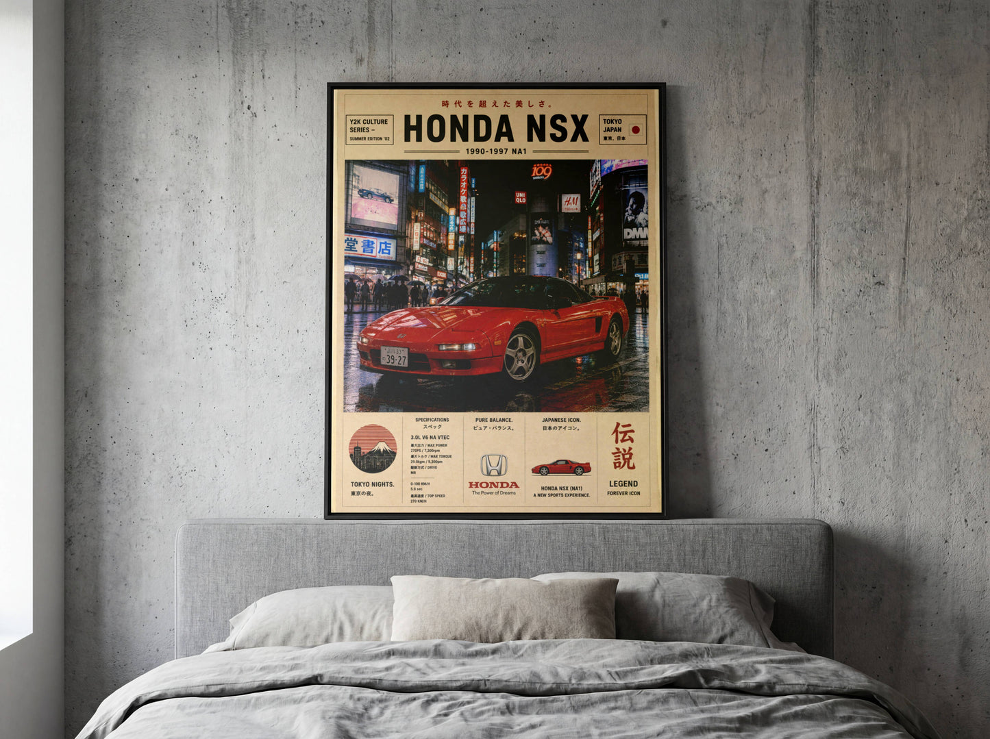Honda NSX Tokyo Nights Poster – Affiche JDM Vintage Japon Urbain & Supercar Légendaire