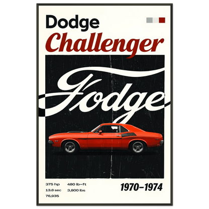 🏎️🏁Affiche Automobile Art' The Fodge Encadrée - Aura Studio Déco